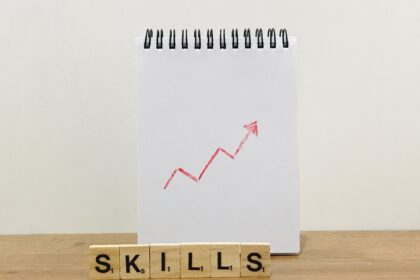 Analysis of Business Analyst Roles in the UK: Skills and Job Market Trends