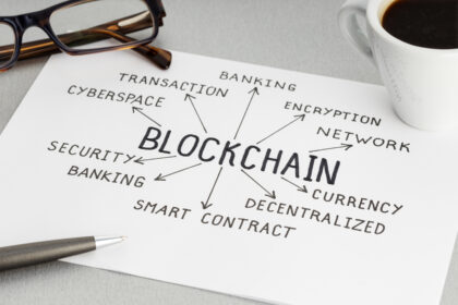 The-Role-of-Blockchain-in-Enhancing-Cybersecurity-for-Businesses